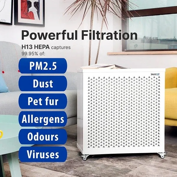 SmarAir Blast Mini Mk I Air Purifier CADR 585 m3/h